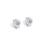 Boucles d'oreilles Showcase au Casino 
